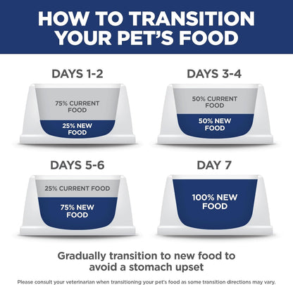 Hill'S Science Diet Dry Cat Food, Adult 7+ for Senior Cats, Indoor, Chicken Recipe, 15.5 Lb. Bag