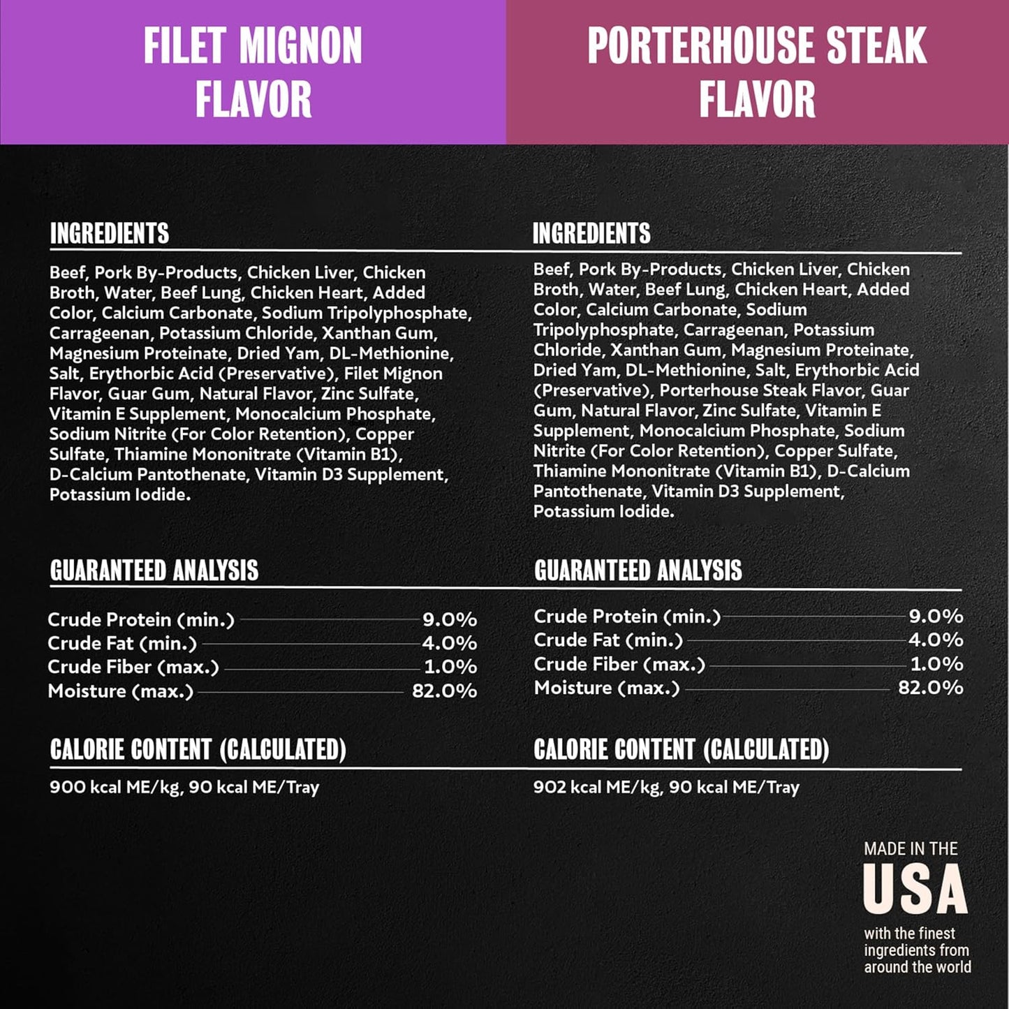 Adult Wet Dog Food Steak Lovers Variety Pack with Real Meat, 3.5 Oz. Easy Peel Trays, 36 Count (Pack of 1)