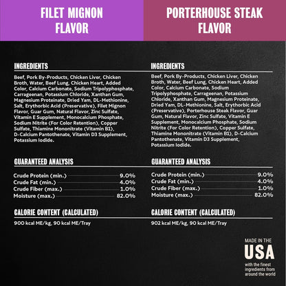 Adult Wet Dog Food Steak Lovers Variety Pack with Real Meat, 3.5 Oz. Easy Peel Trays, 36 Count (Pack of 1)